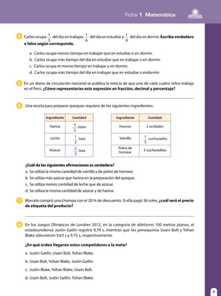 Ficha 1 Matemática
9
4 Carlos ocupa 1
3
del día en trabajar, 1
6
del día en estudiar y 1
4
del día en dormir. Escribe verdadero
o falso según corresponda.
a. Carlos ocupa menos tiempo en trabajar que en estudiar o en dormir.
b. Carlos ocupa más tiempo del día en estudiar que en trabajar o en dormir.
c. Carlos ocupa el mismo tiempo en trabajar y en dormir.
d. Carlos ocupa más tiempo del día en trabajar que en estudiar o endormir.
5 En un diario de circulación nacional se publica la noticia de que uno de cada cuatro niños trabaja
en el Perú. ¿Cómo representarías esta expresión en fracción, decimal y porcentaje?
7 Marcela compró una chompa con el 20 % de descuento. Si ella pagó 36 soles, ¿cuál será el precio
de etiqueta del producto?
6 Una receta para preparar queques requiere de los siguientes ingredientes:
¿Cuál de las siguientes afirmaciones es verdadera?
a.	Se utiliza la misma cantidad de vainilla y de polvo de hornear.
b.	Se utiliza más azúcar que harina en la preparación del queque.
c.	 Se utiliza menos cantidad de leche que de azúcar.
d.	Se utiliza la misma cantidad de azúcar y de harina.
Ingrediente Cantidad
Harina 3
2
tazas
Leche 1
2
taza
Azúcar 2
3
taza
8 En los Juegos Olímpicos de Londres 2012, en la categoría de atletismo 100 metros planos, el
estadounidense Justin Gatlin registró 9,79 s, mientras que los jamaiquinos Usain Bolt y Yohan
Blake obtuvieron 9,63 s y 9,75 s, respectivamente.
¿En qué orden llegaron estos competidores a la meta?
a.	Justin Gatlin, Usain Bolt, Yohan Blake.
b.	Usain Bolt, Yohan Blake, Justin Gatlin.
c.	 Justin Blake, Yohan Blake, Usain Bolt.
d.	Usain Bolt, Justin Gatlin, Yohan Blake.
Ingrediente Cantidad
Huevos 2 unidades
Vainilla 1
3
cucharadita
Polvo de
hornear
3 cucharaditas
 