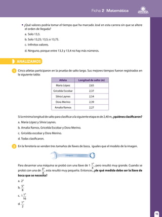 Ficha 2 Matemática
15
Atleta Longitud de salto (m)
María López 2,65
Gricelda Escobar 2,37
Silvia Laynes 2,54
Dora Merino 2,39
Amalia Ramos 2,27
 ¿Qué valores podría tomar el tiempo que ha marcado José en esta carrera sin que se altere
el orden de llegada?
a.	Solo 13,5.
b.	Solo 13,25; 13,5; o 13,75.
c.	 Infinitos valores.
d.	Ninguno, porque entre 13,3 y 13,4 no hay más números.
ANALIZAMOS»
Cinco atletas participaron en la prueba de salto largo. Sus mejores tiempos fueron registrados en
la siguiente tabla:
En la ferretería se venden tres tamaños de llaves de boca, iguales que el modelo de la imagen.
Silamínimalongituddesaltoparaclasificaralasiguienteetapaesde2,40m,¿quiénesclasificaron?
a.	María López y Silvia Laynes.
b.	Amalia Ramos, Gricelda Escobar y Dora Merino.
c.	 Gricelda escobar y Dora Merino.
d.	Todas clasificaron.
Para desarmar una máquina se probó con una llave de 1 1”
4
, pero resultó muy grande. Cuando se
probó con una de 3”
4
, esta resultó muy pequeña. Entonces, ¿de qué medida debe ser la llave de
boca que se necesita?
a. 	2”
b.	5”
8
c.	1 1”
16
d.	1”
2
1
2
 