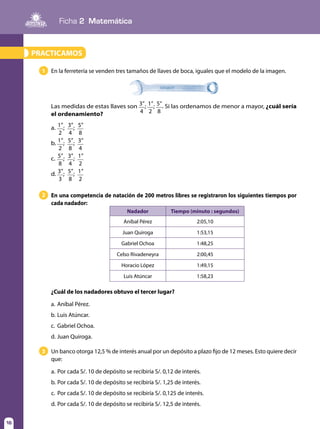 Ficha 2 Matemática
16
PRACTICAMOS»
En la ferretería se venden tres tamaños de llaves de boca, iguales que el modelo de la imagen.
En una competencia de natación de 200 metros libres se registraron los siguientes tiempos por
cada nadador:
1
2
Un banco otorga 12,5 % de interés anual por un depósito a plazo fijo de 12 meses. Esto quiere decir
que:
a.	Por cada S/. 10 de depósito se recibiría S/. 0,12 de interés.
b.	Por cada S/. 10 de depósito se recibiría S/. 1,25 de interés.
c.	 Por cada S/. 10 de depósito se recibiría S/. 0,125 de interés.
d.	Por cada S/. 10 de depósito se recibiría S/. 12,5 de interés.
3
Las medidas de estas llaves son 3”
4
; 1”
2
; 5”
8
. Si las ordenamos de menor a mayor, ¿cuál sería
el ordenamiento?
a.	1”
2
; 3”
4
; 5”
8
b.	1”
2
; 5”
8
; 3”
4
c.	 5”
8
; 3”
4
; 1”
2
d.	3”
3
; 5”
8
; 1”
2
¿Cuál de los nadadores obtuvo el tercer lugar?
a.	Aníbal Pérez.
b.	Luis Atúncar.
c.	 Gabriel Ochoa.
d.	Juan Quiroga.
Nadador Tiempo (minuto : segundos)
Aníbal Pérez 2:05,10
Juan Quiroga 1:53,15
Gabriel Ochoa 1:48,25
Celso Rivadeneyra 2:00,45
Horacio López 1:49,15
Luis Atúncar 1:58,23
 