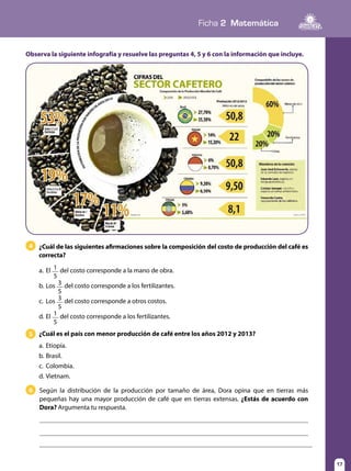 Ficha 2 Matemática
17
¿Cuál de las siguientes afirmaciones sobre la composición del costo de producción del café es
correcta?
a.	El 1
5
del costo corresponde a la mano de obra.
b.	Los 3
5
del costo corresponde a los fertilizantes.
c.	Los 3
5
del costo corresponde a otros costos.
d.	El 1
5
del costo corresponde a los fertilizantes.
4
¿Cuál es el país con menor producción de café entre los años 2012 y 2013?
a.	Etiopía.
b.	Brasil.
c.	Colombia.
d.	Vietnam.
5
Observa la siguiente infografía y resuelve las preguntas 4, 5 y 6 con la información que incluye.
Según la distribución de la producción por tamaño de área, Dora opina que en tierras más
pequeñas hay una mayor producción de café que en tierras extensas. ¿Estás de acuerdo con
Dora? Argumenta tu respuesta.
6
 