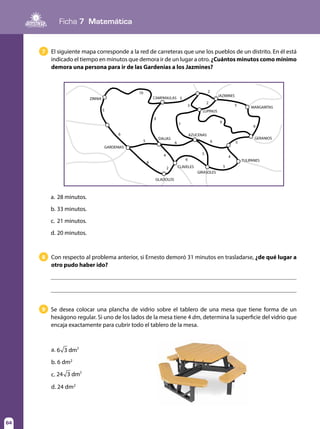 Ficha 7 Matemática
64
a.	28 minutos.
b.	33 minutos.
c.	 21 minutos.
d.	20 minutos.
Con respecto al problema anterior, si Ernesto demoró 31 minutos en trasladarse, ¿de qué lugar a
otro pudo haber ido?
8
Se desea colocar una plancha de vidrio sobre el tablero de una mesa que tiene forma de un
hexágono regular. Si uno de los lados de la mesa tiene 4 dm, determina la superficie del vidrio que
encaja exactamente para cubrir todo el tablero de la mesa.
9
a. 6 3 dm2
b. 6 dm2
c. 24 3 2
dm
d. 24 dm2
El siguiente mapa corresponde a la red de carreteras que une los pueblos de un distrito. En él está
indicado el tiempo en minutos que demora ir de un lugar a otro. ¿Cuántos minutos como mínimo
demora una persona para ir de las Gardenias a los Jazmines?
7
ZINNIA CAMPANULAS
DALIAS
CLAVELES
GIRASOLES
AZUCENAS
TULIPANES
JAZMINES
LUPINUS
MARGARITAS
GERANIOS
GARDENIAS
GLADOLOS
5
5
5
2
2
3
10
9
7
9
5 5
5
5
8
4 4
2
6
6
6
6
6
 