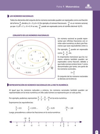 Ficha 1 Matemática
5
LOS NÚMEROS RACIONALES»
Todos los elementos del conjunto de los números racionales pueden ser expresados como una fracción
de la forma a
b
, donde a, b ∈ Ζ y b ≠ 0. Por ejemplo, el número fraccionario -3
8
es un número racional,
ya que -3 y 8 ∈ Ζ y 8 ≠ 0. A su vez, -3
8
puede ser expresado como el número decimal ‑0,375.
Un número racional se puede repre-
sentar por infinitas fracciones con si-
milar valor numérico, es decir, por frac-
ciones que sean equivalentes entre sí.
Por ejemplo, 1
2
puede ser expresado
como 2
4
, 4
8
, etc.
Es importante mencionar que los nú-
meros enteros también pueden ser
expresados como fracción, debido a
que todo número entero tiene 1 como
denominador; por tanto, son parte de
los números racionales.
3 = 3
1
El conjunto de los números racionales
se denota con la letra Q.
CONJUNTO DE LOS NÚMEROS RACIONALES
Ζ
Q
N
• -1
• 0
• 5
• 2
• 3
• 40
• 1
• -2
• -3
• -5
• -4
•
•
•• 0,2
• 0,555...
-2
3
2
3
5
2
-5
2
•
• 0,516
REPRESENTACIÓN DE NÚMEROS RACIONALES EN LA RECTA NUMÉRICA
Al igual que los números naturales y enteros, los números racionales también pueden ser
representados en la recta numérica; en ella cada número se representa por un solo punto.
Por ejemplo, podemos representar 5
2
, 7
3
, - 9
4
, -14
5
en la recta numérica.
Expresamos las equivalencias:
	 5
2
= 2,5		 7
3
= 2,333…		 - 9
4
= -2,25		 -14
5
= - 2,8
Luego, procedemos a ubicar las fracciones en la recta numérica:
0 1-1 2-2 3-3 4-4
-14
5
-9
4
7
3
5
2
 
