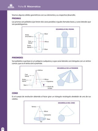 70
Ficha 8 Matemática
70
Veamos algunos sólidos geométricos con sus elementos y su respectivo desarrollo.
PRISMAS
Los prismas son poliedros que tienen dos caras paralelas e iguales llamadas bases, y caras laterales que
son paralelogramos.
PIRÁMIDES
Son poliedros cuya base es un polígono cualquiera y cuyas caras laterales son triángulos con un vértice
común, que es el vértice de la pirámide.
CONO
Es el cuerpo de revolución obtenido al hacer girar un triángulo rectángulo alrededor de uno de sus
catetos.
DESARROLLO DEL PRISMA
Cara
lateral
Arista
de la base
Arista
lateral
Arista de
la base
Arista
lateral
Altura
Base
Base
DESARROLLO DEL CONO
Vértice
Eje
Altura
Generatriz
Base
DESARROLLO DE LA PIRÁMIDE
Cara
lateral
Vértice
Altura
Apotema
Base
 