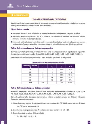 78
Ficha 9 Matemática
78 78
TABLA DE DISTRIBUCIÓN DE FRECUENCIAS
APRENDEMOS»
La distribución de frecuencias o tabla de frecuencias es una ordenación de datos estadísticos en la que
se asigna a cada dato la frecuencia que le corresponde.
Tipos de frecuencia
❱	 Frecuencia Absoluta (fi) es el número de veces que se repite un valor en un conjunto de datos.
❱	Frecuencia Absoluta acumulada (Fi) es la suma de las frecuencias absolutas de todos los valores
inferiores o iguales al valor considerado.
❱	 Frecuencia relativa (hi), es el cociente entre la frecuencia absoluta de un determinado valor y el número
total de datos. Se expresa también como porcentaje (hi %) multiplicando por 100 dicho cociente.
Tabla de frecuencias para datos no agrupados
Ejemplo: Durante la primera quincena del mes de julio, en una ciudad se han registrado las siguientes
temperaturas máximas en grados Celsius (°C): 32, 31, 28, 29, 30, 31, 31, 30, 31, 31, 28, 28, 29, 30 y 31.
La tabla de frecuencias correspondiente a estos datos no agrupados es la siguiente:
Tabla de frecuencias para datos agrupados
Ejemplo: Una empresa de calzado anotó las tallas de zapatos de treinta de sus clientes: 38, 42, 35, 23, 24,
43, 22, 36, 37, 20, 32, 35, 40, 21, 41, 42, 24, 38, 40, 38, 30, 34, 42, 28, 42, 36, 38, 24, 30 y 28.
Como la variable tallas de zapato tiene muchos valores, se deben agrupar los datos en intervalos.
Seguimos los siguientes pasos:
1. Determinamos el número de intervalos (k) con esta ecuación: k = n , donde n es el número de datos.
	 	 k = ≈30 5,48 , entonces k = 5
2. Encontramos el rango o recorrido: R = dato mayor - dato menor = 43 - 20 = 23.
3. Determinamos la amplitud del intervalo (A)
	 A = R/k = 23/5 = 4, 6 ≈ 5
Temperaturas en la primera quincena de julio
Temperatura máxima
(°C)
fi
Fi
hi
hi
%
28 3 3 0,20 20 %
29 2 5 0,13 13 %
30 3 8 0,20 20 %
31 6 14 0,40 40 %
32 1 15 0,07 7 %
Total 15 1,00 100 %
 