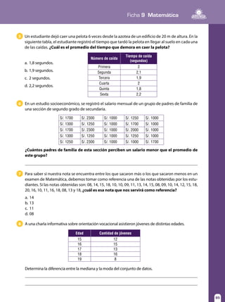 85
Ficha 9 Matemática
85
6
5
En un estudio socioeconómico, se registró el salario mensual de un grupo de padres de familia de
una sección de segundo grado de secundaria.
Un estudiante dejó caer una pelota 6 veces desde la azotea de un edificio de 20 m de altura. En la
siguiente tabla, el estudiante registró el tiempo que tardó la pelota en llegar al suelo en cada una
de las caídas. ¿Cuál es el promedio del tiempo que demora en caer la pelota?
Número de caída
Tiempo de caída
(segundos)
Primera 2
Segunda 2,1
Tercera 1,9
Cuarta 2
Quinta 1,8
Sexta 2,2
a.	1,8 segundos.
b.	1,9 segundos.
c.	 2 segundos.
d.	2,2 segundos.
7 Para saber si nuestra nota se encuentra entre los que sacaron más o los que sacaron menos en un
examen de Matemática, debemos tomar como referencia una de las notas obtenidas por los estu-
diantes. Si las notas obtenidas son: 08, 14, 15, 18, 10, 10, 09, 11, 13, 14, 15, 08, 09, 10, 14, 12, 15, 18,
20, 16, 10, 11, 16, 18, 08, 13 y 18, ¿cuál es esa nota que nos servirá como referencia?
a.	14
b.	13
c.	11
d.	08
S/. 1700 S/. 2300 S/. 1000 S/. 1250 S/. 1000
S/. 1300 S/. 1250 S/. 1000 S/. 1700 S/. 1000
S/. 1700 S/. 2300 S/. 1000 S/. 2000 S/. 1000
S/. 1300 S/. 1250 S/. 1000 S/. 1250 S/. 1000
S/. 1250 S/. 2300 S/. 1000 S/. 1000 S/. 1700
¿Cuántos padres de familia de esta sección perciben un salario menor que el promedio de
este grupo?
Edad Cantidad de jóvenes
15 12
16 15
17 13
18 16
19 8
8 A una charla informativa sobre orientación vocacional asistieron jóvenes de distintas edades.
Determina la diferencia entre la mediana y la moda del conjunto de datos.
 