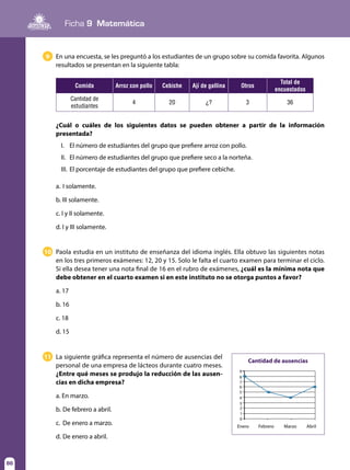 86
Ficha 9 Matemática
86
11 La siguiente gráfica representa el número de ausencias del
personal de una empresa de lácteos durante cuatro meses.
¿Entre qué meses se produjo la reducción de las ausen-
cias en dicha empresa?
a. En marzo.
b.	De febrero a abril.
c.	 De enero a marzo.
d.	De enero a abril.
Cantidad de ausencias
9
8
7
6
5
4
3
2
1
0
Enero Febrero Marzo Abril
10 Paola estudia en un instituto de enseñanza del idioma inglés. Ella obtuvo las siguientes notas
en los tres primeros exámenes: 12, 20 y 15. Solo le falta el cuarto examen para terminar el ciclo.
Si ella desea tener una nota final de 16 en el rubro de exámenes, ¿cuál es la mínima nota que
debe obtener en el cuarto examen si en este instituto no se otorga puntos a favor?
a. 17
b. 16
c. 18
d. 15
9 En una encuesta, se les preguntó a los estudiantes de un grupo sobre su comida favorita. Algunos
resultados se presentan en la siguiente tabla:
Comida Arroz con pollo Cebiche Ají de gallina Otros
Total de
encuestados
Cantidad de
estudiantes
4 20 ¿? 3 36
¿Cuál o cuáles de los siguientes datos se pueden obtener a partir de la información
presentada?
I.	 El número de estudiantes del grupo que prefiere arroz con pollo.
II.	 El número de estudiantes del grupo que prefiere seco a la norteña.
III.	 El porcentaje de estudiantes del grupo que prefiere cebiche.
a.	I solamente.
b. III solamente.
c. I y II solamente.
d. I y III solamente.
 