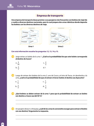 96
Ficha 10 Matemática
96
Arequipa
Empresa de transporte
Una empresa de transporte desea premiar a sus pasajeros más frecuentes con boletos de viaje ida
y vuelta a diversos destinos nacionales, para lo cual prepara dos urnas idénticas donde deposita
los boletos con los diversos destinos de viaje.
Con esta información resuelve las preguntas 12, 13, 14 y 15.
Jorge extrae un boleto de la urna 1. ¿Cuál es la probabilidad de que este boleto corresponda
al destino de Cusco?
12
13
14
15
Luego de extraer dos boletos de la urna 2, uno de Cusco y el otro de Tacna, sin devolverlos a la
urna, ¿cuál es la probabilidad de que al extraer el tercer boleto el destino sea Ayacucho?
¿Qué boletos se deben extraer de la urna 1 para que la probabilidad de extraer un boleto
con destino a Cusco sea del 50 %?
Un pasajero desea ir a Arequipa, ¿cuál de las urnas le convendría escoger para extraer el boleto
con ese destino? Argumenta tu respuesta.
Urna 1 Urna 2
Arequipa
Cusco Cusco
Arequipa Arequipa
Arequipa
Puno
AyacuchoArequipa
Trujillo
Cusco Tacna Arequipa
a. 3
14
	c. 2
5
b. 2
7
	d. 1
a. 1
5
	c. 1
7
b. 2
7
	d. 1
4
 