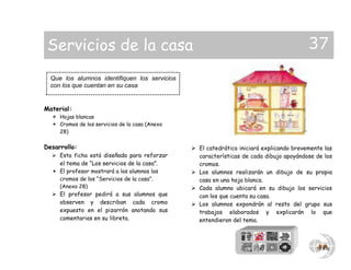 Servicios de la casa                                                                     37
  Que los alumnos identifiquen los servicios
  con los que cuentan en su casa


Material:
   Hojas blancas
   Cromos de los servicios de la casa (Anexo
    28)

Desarrollo:                                      El catedrático iniciará explicando brevemente las
   Esta ficha está diseñada para reforzar        características de cada dibujo apoyándose de los
    el tema de “Los servicios de la casa”.        cromos.
   El profesor mostrará a los alumnos los       Los alumnos realizarán un dibujo de su propia
    cromos de los “Servicios de la casa”.         casa en una hoja blanca.
    (Anexo 28)                                   Cada alumno ubicará en su dibujo los servicios
   El profesor pedirá a sus alumnos que          con los que cuenta su casa.
    observen y describan cada cromo              Los alumnos expondrán al resto del grupo sus
    expuesto en el pizarrón anotando sus          trabajos elaborados y explicarán lo que
    comentarios en su libreta.                    entendieron del tema.
 