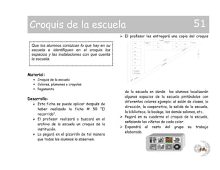 Material:
 Croquis de la escuela
 Colores, plumones o crayolas
 Pegamento
Desarrollo:
 Esta ficha se puede aplicar después de
haber realizado la ficha # 50 “El
recorrido”.
 El profesor realizará o buscará en el
archivo de la escuela un croquis de la
institución.
 Lo pegará en el pizarrón de tal manera
que todos los alumnos lo observen.
 El profesor les entregará una copia del croquis
de la escuela en donde los alumnos localizarán
algunos espacios de la escuela pintándolos con
diferentes colores ejemplo: el salón de clases, la
dirección, la cooperativa, la salida de la escuela,
la biblioteca, la bodega, los demás salones, etc.
 Pegará en su cuaderno el croquis de la escuela,
señalando las viñetas de cada color.
 Expondrá al resto del grupo su trabajo
elaborado.
Que los alumnos conozcan lo que hay en su
escuela e identifiquen en el croquis los
espacios y las instalaciones con que cuenta
la escuela.
Croquis de la escuela 51
 