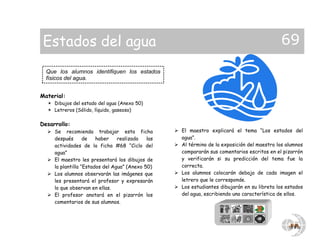 Material:
 Dibujos del estado del agua (Anexo 50)
 Letreros (Sólido, líquido, gaseoso)
Desarrollo:
 Se recomienda trabajar esta ficha
después de haber realizado las
actividades de la ficha #68 “Ciclo del
agua”
 El maestro les presentará los dibujos de
la plantilla “Estados del Agua” (Anexo 50)
 Los alumnos observarán las imágenes que
les presentará el profesor y expresarán
lo que observan en ellas.
 El profesor anotará en el pizarrón los
comentarios de sus alumnos.
 El maestro explicará el tema “Los estados del
agua”.
 Al término de la exposición del maestro los alumnos
compararán sus comentarios escritos en el pizarrón
y verificarán si su predicción del tema fue la
correcta.
 Los alumnos colocarán debajo de cada imagen el
letrero que le corresponde.
 Los estudiantes dibujarán en su libreta los estados
del agua, escribiendo una característica de ellos.
Que los alumnos identifiquen los estados
físicos del agua.
Estados del agua 69
 