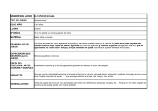 NOMBRE DEL JUEGO         EL PATIO DE MI CASA

TIPO DE JUEGO            Sensoriomotor

EDAD NIÑO                3 a 6 años

LUGAR                    Exterior

Nº NIÑOS                 10 a 15, admite un número grande de niños

MATERIAL                 Nada, niños y monitor


                         Los niños se ponen en corro agarrados de la mano y van dando vueltas cantando la canción: El patio de mi casa es particular,
DESARROLLO DEL
                         cuando llueve se moja como los demás. Agáchate (los niños se agachan) y vuelvete a agachar (se agachan otra vez) que los
JUEGO                    agachaditos no saben bailar. Achupé, achupé sentadito me quedé (los niños se quedan sentados en el suelo).


CAPACIDADES QUE
DESARROLLA EL            Motoras (equilibrio), memoria.
JUEGO

PAPEL DEL
EDUCADOR, ANTES   Enseñarles la canción y si son muy pequeños ponerse con ellos en el corro para dirigirlo.
DURANTE Y DESPUÉS


                         Una vez que los niños están sentados en el suelo al termina la canción se puede hacer, enlazando, cualquier otro juego de corro como
VARIANTES                el de "Desde chiquitita me quede, ... " que se juega saltando a la pata coja o algún otro similar.


                         Todos los juegos de corro son muy apropiados para niños con deficiencias psíquicas, visuales, etc ... Porque al ir los niños cogidos de
OBSERVACIONES            la mano se les puede ayudar con mucha facilidad.
 