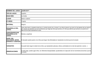 NOMBRE DEL JUEGO         ¿QUIÉN SOY?

TIPO DE JUEGO            Cognitivo

EDAD NIÑO                4 a 6 años

LUGAR                    Interior o exterior.

Nº NIÑOS                 10 aprox.

MATERIAL                 Ninguno.

                         Cada niños tiene un papelito donde hay un nombre escrito de un animal. Los niños se tienen que poner en fila delante del que está de
DESARROLLO DEL
                         pie y tienen que adivinar con los movimiemtos que haga ese niño qué animal es. El niño que adivine qué animal es, se pone en el
JUEGO                    lugar del otro para representar el suyo.

CAPACIDADES QUE
DESARROLLA EL            Motoras y cognitivas
JUEGO

PAPEL DEL
EDUCADOR, ANTES   El educador puede ayudar a los niños que tengan más dificultades en representar al animal que les ha tocado.
DURANTE Y DESPUÉS


VARIANTES                Se puede hacer según la edad de los niños, que representen peliculas, oficios y actividades de la vida real (planchar, cocinar...)



                         En este juego, pueden jugar niños, con diferentes discapacidades, ayudandoles en la ejecución de los movimientos del animal, que les
OBSERVACIONES            ha tocado.
 