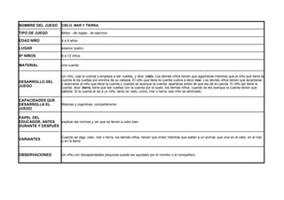 NOMBRE DEL JUEGO        CIELO, MAR Y TIERRA.

TIPO DE JUEGO           Motor - de reglas - de ejercicio

EDAD NIÑO               4 a 6 años

LUGAR                   exterior (patio)

Nº NIÑOS                6 a 12 niños

MATERIAL                una cuerda


                        Un niño, coje la cuerda y empieza a dar vueltas, y dice: cielo. Los demás niños tienen que agacharse mientras que el niño que tiene la
                        cuerda le da vueltas por encima de su cabeza, El niño que tiene la cuerda vuelve a decir mar. Los demás niños tienen que levantarse
DESARROLLO DEL
                        y acercarse al niño que tiene la cuerda y cuando se acerque la cuerda, apartarse antes de que les de la cuerda. El niño qie tiene la
JUEGO                   cuerda, dice: tierra, tiene que dar vueltas con la cuerda por el suelo, los demás niños, cuando se les acerque la cuerda tienen que
                        saltarla. Si la cuerda le da a un niño, tanto en cielo, como, mar o tierra, ese niño es eliminado.

CAPACIDADES QUE
DESARROLLA EL           Motoras y cognitivas, compañerismo
JUEGO

PAPEL DEL
EDUCADOR, ANTES   explicar las normas y ver que se lleven a cabo bien
DURANTE Y DESPUÉS


                        Cuando se diga, cielo, mar o tierra, los demás niños, tienen que imitar mientras que saltan a un animal, que viva en el cielo, en el mar
VARIANTES               o en la tierra.



OBSERVACIONES           Un niño con discapacidades psiquicas puede ser ayudado por el monitor o el compañero.
 