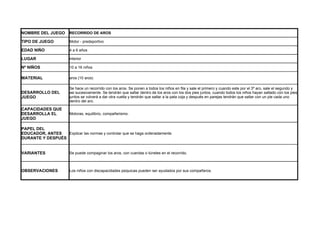 NOMBRE DEL JUEGO        RECORRIDO DE AROS

TIPO DE JUEGO           Motor - predeportivo

EDAD NIÑO               4 a 6 años

LUGAR                   interior

Nº NIÑOS                10 a 16 niños

MATERIAL                aros (10 aros)

                        Se hace un recorrido con los aros. Se ponen a todos los niños en fila y sale el primero y cuando este por el 3º aro, sale el segundo y
DESARROLLO DEL          asi sucesivamente. Se tendrán que saltar dentro de los aros con los dos pies juntos, cuando todos los niños hayan saltado con los pies
JUEGO                   juntos se volverá a dar otra vuelta y tendrán que saltar a la pata coja y después en parejas tendrán que saltar con un pie cada uno
                        dentro del aro.

CAPACIDADES QUE
DESARROLLA EL           Motoras, equilibrio, compañerismo.
JUEGO

PAPEL DEL
EDUCADOR, ANTES   Explicar las normas y controlar que se haga ordenadamente.
DURANTE Y DESPUÉS


VARIANTES               Se puede compaginar los aros, con cuerdas o túneles en el recorrido.



OBSERVACIONES           Los niños con discapacidades psiquicas pueden ser ayudados por sus compañeros.
 
