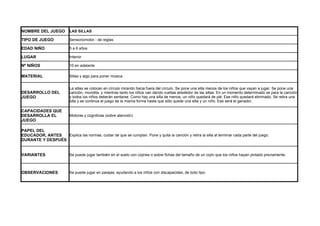 NOMBRE DEL JUEGO          LAS SILLAS

TIPO DE JUEGO             Sensoriomotor - de reglas

EDAD NIÑO                 5 a 6 años

LUGAR                     Interior

Nº NIÑOS                  10 en adelante

MATERIAL                  Sillas y algo para poner música


                          La sillas se colocan en círculo mirando hacia fuera del círculo. Se pone una silla menos de los niños que vayan a jugar. Se pone una
DESARROLLO DEL            canción, movidita, y mientras tanto los niños van dando vueltas alrededor de las sillas. En un momento determinado se para la canción
JUEGO                     y todos los niños deberán sentarse. Como hay una silla de menos, un niño quedará de pié. Ese niño quedará eliminado. Se retira una
                          silla y se continúa el juego de la misma forma hasta que sólo quede una silla y un niño. Ese será el ganador.

CAPACIDADES QUE
DESARROLLA EL             Motoras y cognitivas (sobre atención)
JUEGO

PAPEL DEL
EDUCADOR, ANTES   Explica las normas, cuidar de que se cumplan. Pone y quita la canción y retira la silla al terminar cada parte del juego.
DURANTE Y DESPUÉS


VARIANTES                 Se puede jugar también en el suelo con cojines o sobre fichas del tamaño de un cojín que los niños hayan pintado previamente.



OBSERVACIONES             Se puede jugar en parejas, ayudando a los niños con discapacides, de todo tipo.
 