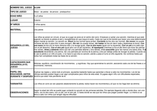 NOMBRE DEL JUEGO          ALIUNI

TIPO DE JUEGO             Motor - de pelota - de jercicio - predeportivo

EDAD NIÑO                 5 a 6 años

LUGAR                     Exterior

Nº NIÑOS                  5 niños aprox.

MATERIAL                  Una pelota



                          Los niños se ponen en círculo, el que va a jugar se pone en el centro del corro. Empiezan a cantar una canción, mientras el que está
                          jugando va tirando la pelota al aire y recogiéndola sin que toque el suelo. Cada vez que la tire tendrá que hacer una cosa determinada
                          según mande la canción. La canción es: Aliuni (la tira normal hacia arriba), Corriente (la tira otra vez normal), Sin mover (no puede
                          moverse del sitio ni para tirar ni para recoger), Sin reir (no puede reirse), sin hablar (la tira sin decir nada y tapándose la boca), Con
DESARROLLO DEL            una mano (la tira con la mano derecha sólo y la recoge igual), Con la otra mano (igual con la izquierda), Con un pié (a la pata coja
JUEGO                     con el pié derecho), Con el otro pié (igual pero con el pie izquierdo), Al tepetepete (mientras la tira al alto tiene que tocar las palmas
                          tres veces), Atrás y adelante (tiene que dar una palmada delante y otra detrás), A la caracolilla (girar las manos una sobre otra), Y al
                          estudiante (levantando una pierna, dar una palmada por encima de la pierna y otra por debajo antes de recoger la pelota). Cuando se
                          le cae la pelota a un niño al suelo, o no hace lo que dice la canción, pierde y pasa el turno al niño siguiente. Así continúa hasta que
                          todos han completado todas las fases de la canción.


CAPACIDADES QUE
                          Motoras: equilibrio, coordinación de movimientos, y cognitivas. Hay que aprenderse la canción, asociando cada una de las frases a un
DESARROLLA EL             movimiento, memoria.
JUEGO

PAPEL DEL         Explicar las reglas y, sobre todo al principio, ayudarles bastante hasta que aprendan a llevar a cabo los movimientos. Los de las
EDUCADOR, ANTES   últimas estrofas pueden llegar a ser algo complicados para niños de esta edad. Si jugase algún niño con dificultades especiales,
DURANTE Y DESPUÉS tendría que estar más pendiente de él.


VARIANTES                 Los niños en corro se van pasando aleatoriamente la pelota, todos hacen los movimientos y el que no los haga bien se elimina.


                          Según la edad del niño se puede jugar cortando la canción en las primeras estrofas. Por ejemplo llegando sólo a donde dice: con una
OBSERVACIONES             mano, con la otra mano, con un pie, con el otro pié. O hasta donde se vea que los niños que juegan pueden llegar. Lo mismo si se
                          lleva a cabo con niños que tengan alguna dificultad.
 