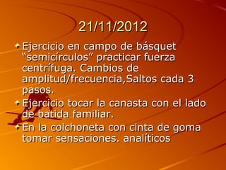 21/11/2012
Ejercicio en campo de básquet
“semicírculos” practicar fuerza
centrífuga. Cambios de
amplitud/frecuencia,Saltos cada 3
pasos.
Ejercicio tocar la canasta con el lado
de batida familiar.
En la colchoneta con cinta de goma
tomar sensaciones. analíticos
 