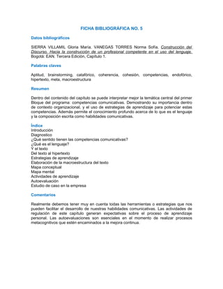 FICHA BIBLIOGRÁFICA NO. 5

Datos bibliográficos

SIERRA VILLAMIL Gloria María. VANEGAS TORRES Norma Sofía. Construcción del
Discurso. Hacia la construcción de un profesional competente en el uso del lenguaje.
Bogotá: EAN. Tercera Edición, Capítulo 1.

Palabras claves

Aptitud, brainstorming, catafórico, coherencia, cohesión, competencias, endofórico,
hipertexto, meta, macroestructura

Resumen

Dentro del contenido del capítulo se puede interpretar mejor la temática central del primer
Bloque del programa: competencias comunicativas. Demostrando su importancia dentro
de contexto organizacional, y el uso de estrategias de aprendizaje para potenciar estas
competencias. Además permite el conocimiento profundo acerca de lo que es el lenguaje
y la composición escrita como habilidades comunicativas.

Índice
Introducción
Diagnostico
¿Qué sentido tienen las competencias comunicativas?
¿Qué es el lenguaje?
Y el texto
Del texto al hipertexto
Estrategias de aprendizaje
Elaboración de la macroestructura del texto
Mapa conceptual
Mapa mental
Actividades de aprendizaje
Autoevaluación
Estudio de caso en la empresa

Comentarios

Realmente debemos tener muy en cuenta todas las herramientas o estrategias que nos
pueden facilitar el desarrollo de nuestras habilidades comunicativas. Las actividades de
regulación de este capítulo generan expectativas sobre el proceso de aprendizaje
personal. Las autoevaluaciones son esenciales en el momento de realizar procesos
metacognitivos que estén encaminados a la mejora continua.
 