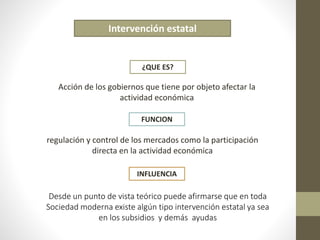 Intervención estatal 
¿QUE ES? 
Acción de los gobiernos que tiene por objeto afectar la 
actividad económica 
FUNCION 
regulación y control de los mercados como la participación 
directa en la actividad económica 
INFLUENCIA 
Desde un punto de vista teórico puede afirmarse que en toda 
Sociedad moderna existe algún tipo intervención estatal ya sea 
en los subsidios y demás ayudas 
 