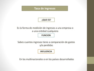 Tasa de ingresos 
¿QUE ES? 
Es la forma de medición de ingresos a una empresa o 
a una entidad cualquiera 
FUNCION 
Sabes cuantos ingresos tiene a comparación de gastos 
y/o perdidas 
INFLUENCIA 
En las multinacionales o en los países desarrollados 
 