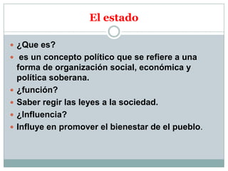 El estado
 ¿Que es?
 es un concepto político que se refiere a una







forma de organización social, económica y
política soberana.
¿función?
Saber regir las leyes a la sociedad.
¿Influencia?
Influye en promover el bienestar de el pueblo.

 