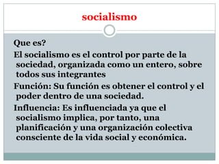 socialismo
Que es?
El socialismo es el control por parte de la
sociedad, organizada como un entero, sobre
todos sus integrantes
Función: Su función es obtener el control y el
poder dentro de una sociedad.
Influencia: Es influenciada ya que el
socialismo implica, por tanto, una
planificación y una organización colectiva
consciente de la vida social y económica.

 