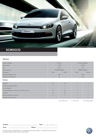 Ficha técnica Volkswagen Scirocco