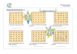 CEIP Ntra. Sra. de Loreto
                                                                                                                     PLAN DE LECTURA




FICHA DE LECTURA Nº 75                                                    OBSERVO Y CONTESTO:

      N      F     R     D        K             3       9      2     4     9                    co       sp    mb    rz     kl

      S      G     A     H        Ñ             2       5      8     6     0                    tr       mñ    hd    sp     uo

      X      B     P     Y        L             8       1      3     1     4                    fj       wd    ai    td     wd

      E      M     C     J        I             6       3      2     5     2                    ab       sp    rz    mb     fj

      V      P     Q     W        U             4       1      8     2     6                    xv       ol    wd    ol     sp


  1. ¿Qué letra se repite dos veces?      2. Hay un número que no se repite.               3. Un grupo de letras está repetido
                                       ¿Cuál es?                                        cuatro veces. ¿Cuál es?
        ________________________                    ________________________                         ________________________




      mt     cb    pc    xñ       ad            nt      ao     bc    mn    hr                   IN      SAL BRU MO          BA

      lx     sn    xñ    uh       eg            sp      hr     kh    pb    xy                   FA      BA     TI   PLA     FA

      eg     ir    ad    mt       vs            mn      ue     ño    nt    jr                   ER      TRI    SU    TI    BRU

      vs     pc    eo    cb       sn            ls      nt     wt    sp    ao                   TRI BRA MO ER              SAL

      td     uh    td    eo       ir            zd      mb     uf    wt    cg                   BRA SU TRI BRA IN


 4. Hay un grupo de letras que no se     5. Un grupo de letras está repetido tres          6. Una sílaba aparece una sola vez.
    repite. ¿Cuál es?                  veces. ¿Cuál es?                                 ¿Cuál es?
       ________________________                     ________________________                         ________________________
 