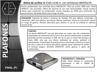 Domo de acrílico de 0.60 x 0.60 m. con ventilacion BRISTOLITE.
I
B

PLAFONES

F

Domos prefabricados tipo piramidal marca BRISTOLITE®. Placa de acrílico 100% puro -ALTO
IMPACTO- tipo prismático. Marco de aluminio de uso rudo electrosoldado. Incluye canalón
interior para recolección de condensados. Incluye empaque de EPDM para eliminación de
puente térmico. Aprobado OSHA contra riesgo de caída.
APLICACIÓN: Cubiertas de lámina o Sistemas de Techado TPO para edificios comerciales o
industriales. Ideal para edificios que desean obtener excelentes niveles de iluminación natural
sin riesgo de goteras. Eficiente alternativa para eliminar el uso de luz artificial en edificios
durante el día.
FUNCIÓN:
Los domos BRISTOLITE® son una alternativa con mayor vida útil y excelentes
propiedades de transmisión de luz contra otros domos prefabricados. Su diseño
piramidal permite recolectar un 20% más de luz que un domo tipo burbuja y
hasta 400% más que una lámina tradicional de acrílico, poliester o
policarbonato. El eliminador de puente térmico contribuyen a disminuir el paso
de calor y rayos UV al interior del edificio, dejando pasar solamente luz visible.
El montaje asegura SELLADO COMPLETO contra goteras o goteo de
condensados.

RENDIMIENTO / CAPACIDAD
Cada Domo provee la iluminación
equivalente a 400 a 1000W de
luminarias

FINAL (F)

 
