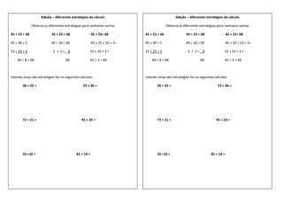 Adição – diferentes estratégias de cálculo
Observa as diferentes estratégias para realizares somas
45 + 23 = 68 45 + 23 = 68 45 + 23= 68
45 = 40 + 5 40 + 20 = 60 45 + 10 + 10 + 3=
23 = 20 + 3 5 + 3 = 8 55 + 10 + 3 =
60 + 8 = 68 68 65 + 3 = 68
Usando umas das estratégias faz os seguintes cálculos:
36 + 22 = 53 + 46 =
72 + 21 = 45 + 24 =
55 +32 = 81 + 14 =
Adição – diferentes estratégias de cálculo
Observa as diferentes estratégias para realizares somas
45 + 23 = 68 45 + 23 = 68 45 + 23= 68
45 = 40 + 5 40 + 20 = 60 45 + 10 + 10 + 3=
23 = 20 + 3 5 + 3 = 8 55 + 10 + 3 =
60 + 8 = 68 68 65 + 3 = 68
Usando umas das estratégias faz os seguintes cálculos:
36 + 22 = 53 + 46 =
72 + 21 = 45 + 24 =
55 +32 = 81 + 14 =
 