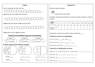 O dobro
Pinta as indicações no colar de contas:
- três contas de azul e seis contas de verde
- quatro contas de amarelo e oito contas de preto
- cinco contas de roxo e dez de amarelo
O dobro de uma quantidade é duas vezes essa quantidade.
3 + 3 = 4 + 4 = 5 + 5 =
Desenha o dobro das quantidades e completa:
6 + 6 = ____ ___ + ____ = ____ ____ + ____ = ____
2 x 6 = ____ 2 x ____ = _____ 2 x _____ = _____
3
dobro
4 5
dobro dobro
Tabuada do 5
Resolve a seguinte questão:
Cada mão tem cinco dedos.
Completa a tabela para descobrires o número de dedos conforme o número
de mãos.
1 2 3 4 5 10 11 12 13 14 15 20
Número
de dedos
5
Acabaste de resolver esta questão usando a tabuada do _____.
Transforma as somas em multiplicações:
2 + 2 + 2 + 2+ 2 = ____ ou 5 x 2 = ____
6 + 6 + 6 + 6+ 6 = ___ ou ____ x ___ = _____
10 + 10 + 10 + 10 + 10 = ____ ou ___ x ___ = ____
Transforma as multiplicações em somas:
5 x 0 = 0 ou 0 + 0 + 0 + 0 + 0 = 0 5 x 3 = 15 ou __ + __+ __ + __ + = ___
5 x 4 = 20 ou ___ + ___ + ___ + ___ + ___ = ___
5 x 9 = 45 ou ___ + ___ + ___ + ___ +_ __= ___
5 x 7 = 35 ou ___ + ___ + ___ + ___ + ___ = _____
 