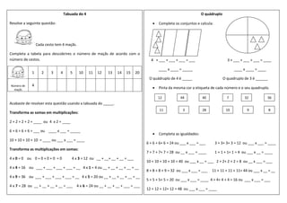 Tabuada do 4
Resolve a seguinte questão:
Cada cesto tem 4 maçãs.
Completa a tabela para descobrires o número de maçãs de acordo com o
número de cestos.
1 2 3 4 5 10 11 12 13 14 15 20
Número de
maçãs
4
Acabaste de resolver esta questão usando a tabuada do _____.
Transforma as somas em multiplicações:
2 + 2 + 2 + 2 = ____ ou 4 x 2 = ____
6 + 6 + 6 + 6 = ___ ou ____ x ___ = _____
10 + 10 + 10 + 10 = ____ ou ___ x ___ = ____
Transforma as multiplicações em somas:
4 x 0 = 0 ou 0 + 0 + 0 + 0 = 0 4 x 3 = 12 ou __ + __+ __ + __ = ___
4 x 4 = 16 ou ___ + ___ + ___ + ___ = __ 4 x 1 = 4 ou __ + __ + __ + __ = __
4 x 9 = 36 ou ___ + ___ + ___ + ___ = __ 4 x 5 = 20 ou __ + __ + __ + __ = __
4 x 7 = 28 ou __ + __ + __ + __ = ___ 4 x 6 = 24 ou __ + __ + __ + ___ = ___
O quádruplo
 Completa os conjuntos e calcula:
4 + ___ + ___ + ___ = ___ 3 + ___ + ___ + ___ = ____
____ x ____ = _____ ____ x ____ = ____
O quádruplo de 4 é _____ O quadruplo de 3 é ______
 Pinta da mesma cor a etiqueta de cada número e o seu quadruplo.
 Completa as igualdades:
6 + 6 + 6+ 6 = 24 ou ___ x ___ = ___ 3 + 3+ 3+ 3 = 12 ou ___ x ___ = ____
7 + 7 + 7+ 7 = 28 ou __ x ___ = ____ 1 + 1 + 1+ 1 = 4 ou ___ x __ = ____
10 + 10 + 10 + 10 = 40 ou ___ x __ = ___ 2 + 2+ 2 + 2 = 8 ou __ x ___ = ___
8 + 8 + 8 + 9 = 32 ou ___ x ___ = ___ 11 + 11 + 11 + 11= 44 ou ___ x __ = __
5 + 5 + 5+ 5 = 20 ou ___ x ___ = ____ 4 + 4+ 4 + 4 = 16 ou ___ x ___ = ___
12 + 12 + 12+ 12 = 48 ou ___ x ___ = ____
12
3
40
28 10
744
11
32
8
36
9
 