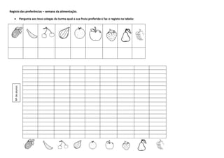 Registo das preferências – semana da alimentação.
 Pergunta aos teus colegas da turma qual a sua fruta preferida e faz o registo na tabela:
Nºdealunos
 