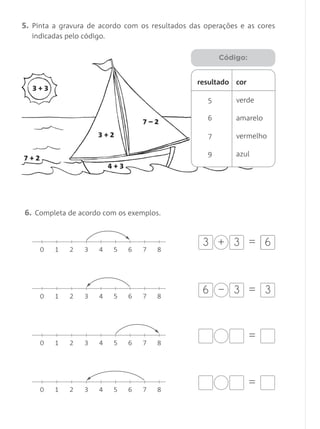 5. Pinta a gravura de acordo com os resultados das operações e as cores
  indicadas pelo código.

                                                        Código:


                                                 resultado cor
  3+3
                                                    5       verde

                                                    6       amarelo
                                     7–2
                      3+2                           7       vermelho

                                                    9       azul
7+2
                           4+3




6. Completa de acordo com os exemplos.


                                                  3 + 3 = 6
      0   1   2   3   4     5    6   7   8




      0   1   2   3   4     5    6   7   8
                                                  6 – 3 = 3



                                                                  =
      0   1   2   3   4     5    6   7   8




                                                                  =
      0   1   2   3   4     5    6   7   8
 