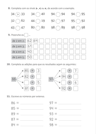 08. Completa com os sinais > , < ou =, de acordo com o exemplo.

   34 > 33              34       40       94       94         94       95

   32        62         44       19       92       97         95       92

   43        47         80       80       98       89         98       98

09. Preenche os     …

     de 2 em 2.    62 64
     de 3 em 3.     61
     de 4 em 4.    40
     de 5 em 5.    50
10. Completa as adições para que os resultados sejam os seguintes:

                  85 +       3                            +        7
                  82 +                              94 +
    88                                  97
                        +    5                            +       6
                  81 +                              92 +

11. Escreve os números por extenso.

    86 =                                97 =
    85 =                                94 =
    89 =                                93 =
    87 =                                92 =
    84 =                                98 =
 