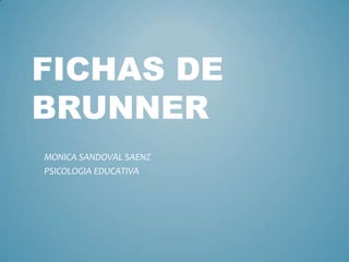 FICHAS DE
BRUNNER
MONICA SANDOVAL SAENZ
PSICOLOGIA EDUCATIVA
 
