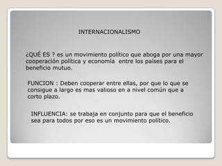 INTERNACIONALISMO



¿QUÉ ES ? es un movimiento político que aboga por una mayor
cooperación política y economía entre los países para el
beneficio mutuo.

FUNCION : Deben cooperar entre ellas, por que lo que se
consigue a largo es mas valioso en a nivel común que a
corto plazo.


 INFLUENCIA: se trabaja en conjunto para que el beneficio
 sea para todos por eso es un movimiento político.
 