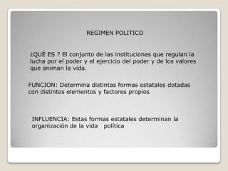 REGIMEN POLITICO


¿QUÉ ES ? El conjunto de las instituciones que regulan la
lucha por el poder y el ejercicio del poder y de los valores
que animan la vida.

FUNCION: Determina distintas formas estatales dotadas
con distintos elementos y factores propios



 INFLUENCIA: Estas formas estatales determinan la
 organización de la vida política
 