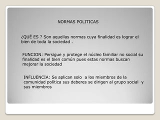NORMAS POLITICAS


¿QUÉ ES ? Son aquellas normas cuya finalidad es lograr el
bien de toda la sociedad .


FUNCION: Persigue y protege el núcleo familiar no social su
finalidad es el bien común pues estas normas buscan
mejorar la sociedad


 INFLUENCIA: Se aplican solo a los miembros de la
 comunidad política sus deberes se dirigen al grupo social y
 sus miembros
 