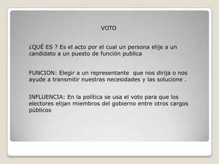 VOTO


¿QUÉ ES ? Es el acto por el cual un persona elije a un
candidato a un puesto de función publica


FUNCION: Elegir a un representante que nos dirija o nos
ayude a transmitir nuestras necesidades y las solucione .


INFLUENCIA: En la política se usa el voto para que los
electores elijan miembros del gobierno entre otros cargos
públicos
 
