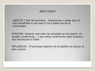 BIEN COMUN


¿QUÉ ES ? Son las acciones , situaciones o cosas que no
solo benefician a uno solo si no a todos los de la
comunidad.


FUNCION: Generar que todo las sociedad se encuentre en
iguales condiciones , y que estas condiciones sean buenas y
nos favorezcan a todos .

INFLUENCIA : El principal objetivo de la política es buscar el
bien común.
 