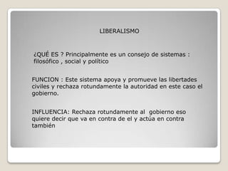 LIBERALISMO



¿QUÉ ES ? Principalmente es un consejo de sistemas :
filosófico , social y político


FUNCION : Este sistema apoya y promueve las libertades
civiles y rechaza rotundamente la autoridad en este caso el
gobierno.


INFLUENCIA: Rechaza rotundamente al gobierno eso
quiere decir que va en contra de el y actúa en contra
también
 