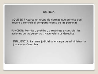 JUSTICIA


¿QUÉ ES ? Abarca un grupo de normas que permite que
regule o controla el comportamiento de las personas


FUNCION: Permite , prohíbe , o restringe y controla las
acciones de las personas . Hace valer sus derechos.


 INFLUENCIA: La rama judicial se encarga de administrar la
 justicia en Colombia.
 