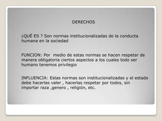 DERECHOS


¿QUÉ ES ? Son normas institucionalizadas de la conducta
humana en la sociedad


FUNCION: Por medio de estas normas se hacen respetar de
manera obligatoria ciertos aspectos a los cuales todo ser
humano tenemos privilegio


INFLUENCIA: Estas normas son institucionalizadas y el estado
debe hacerlas valer , hacerlas respetar por todos, sin
importar raza ,genero , religión, etc.
 