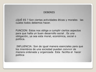 DEBERES


¿QUÉ ES ? Son ciertas actividades éticas y morales   las
cuales todos debemos hacer.


FUNCION: Estos nos obliga a cumplir ciertos aspectos
para que halla un buen desarrollo social . Es una
obligación, ya sea esta moral, económica, social o
política.


 INFLUENCIA: Son de igual manera esenciales para que
los miembros de una sociedad puedan convivir de
manera ordenada y organizada Esta facilita el hacer
política
 