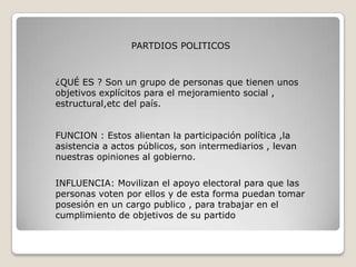 PARTDIOS POLITICOS



¿QUÉ ES ? Son un grupo de personas que tienen unos
objetivos explícitos para el mejoramiento social ,
estructural,etc del país.


FUNCION : Estos alientan la participación política ,la
asistencia a actos públicos, son intermediarios , levan
nuestras opiniones al gobierno.

INFLUENCIA: Movilizan el apoyo electoral para que las
personas voten por ellos y de esta forma puedan tomar
posesión en un cargo publico , para trabajar en el
cumplimiento de objetivos de su partido
 