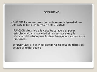 COMUNISMO



¿QUÉ ES? Es un movimiento , este apoya la igualdad , no
solo ante la ley si no también ante el estado.

 FUNCION :llevando a la clase trabajadora al poder,
 estableciendo una sociedad sin clases sociales y la
 abolición del estado pues la clase trabajadora asumiría sus
 funciones.

 INFLUENCIA: El poder del estado ya no esta en manos del
 estado si no del pueblo
 