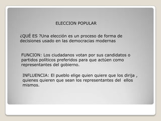 ELECCION POPULAR


¿QUÉ ES ?Una elección es un proceso de forma de
decisiones usado en las democracias modernas


FUNCION: Los ciudadanos votan por sus candidatos o
partidos políticos preferidos para que actúen como
representantes del gobierno.

 INFLUENCIA: El pueblo elige quien quiere que los dirija ,
 quienes quieren que sean los representantes del ellos
 mismos.
 