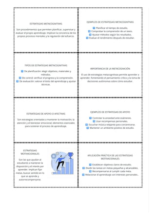 Clasificación de estrategias de aprendizaje | PDF