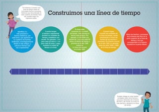 Te invitamos a construir una
línea de tiempo sobre los
principales hechos o procesos
históricos que has analizado en
este cuaderno de fuentes. Para
ello, puedes seguir los
siguientes pasos:
Puedes indagar en otras fuentes
coniables sobre otros hechos y
procesos relevantes de la historia
del Perú y del mundo ocurridos en
este periodo y ubícalos en la línea
de tiempo.
Identifica 2 o
más procesos o
hechos históricos, por
cada tema, que aparecen en
tu cuaderno de fuentes.
Ordénalos cronológicamente
desde el más antiguo, y
calcula el tiempo que
vas a representar.
Cuando tengas
el tiempo a representar
divídelo en unidades de
tiempo y establece una
escala. Por ejemplo, 1 cm
para cada 20 años o 1 cm
para cada 50 años. Luego,
traslada la unidad de
tiempo a la línea.
Tu línea debe
comenzar en la unidad
de tiempo más cercana al
hecho más antiguo. Por
ejemplo, si utilizaste una
escala de 1 cm para cada 50
años y la fecha del hecho o
proceso es el año 1580
entonces
tu línea comenzará
en el año 1550.
Cuando hayas
incluido las unidades en
tu línea de tiempo, recién
comenzarás a incluir las
fechas de los hechos o
procesos. Si el hecho ocurrió
en el año 1630, lo ubicarás
entre los años 1600 y 1650
de la línea de tiempo.
Ubica los hechos o procesos
de la historia del Perú en la
parte superior de la línea de
tiempo y los que
corresponden a la historia
mundial en la parte inferior.
Construimos una línea de tiempo
 